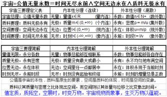 什么的宇宙填词语二年级，什么宇宙填词语补充