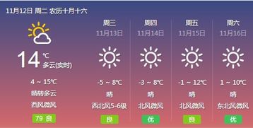 涿州天气预报40天准确，涿州天气预报北京天气预报