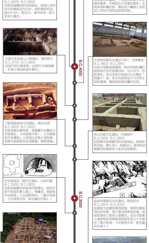 对于爱花人士来说,知道生土与熟土的区别吗?