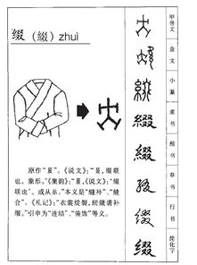 点缀的缀怎么组词