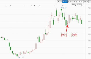 富贵的拼音