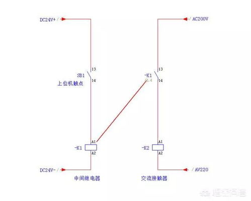 电压380V、15KW的电动机,请问额定电流是多少?