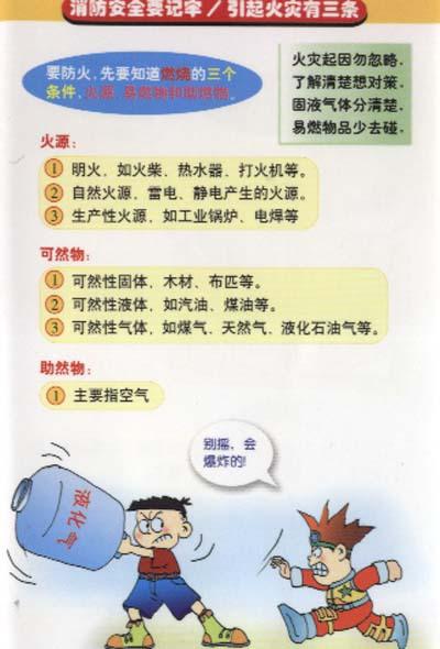火灾三要素是指热源可燃物和空气，矿井火灾三要素