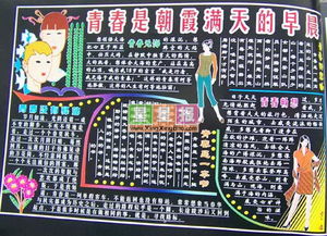 黑板报版面设计图，低年级黑板报版面设计