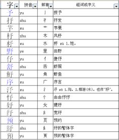 巨字加偏旁组词组字，巨字加偏旁组成新字再组词语