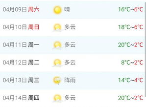 大同天气预报15天查询结果天气预报15天，太原天气预报15天