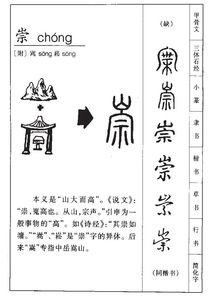 嵩拼音怎么读，崇尚拼音