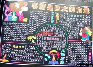 黑板报的版面设计要求_黑板报版面设计版口尺寸