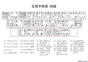 堆组词部首结构