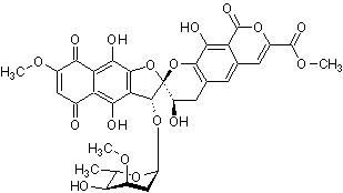 antibiotics影响因子，antibiotic-laden