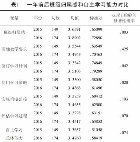nationality英语怎么说