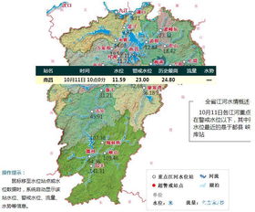 江西水文信息网手机版官网，江西水文信息网廖坊水库水位