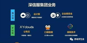 信服的近义词是什么词