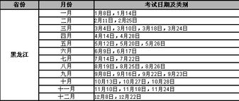 教育部考试中心托福网考考试报名，教育部托福考试官网