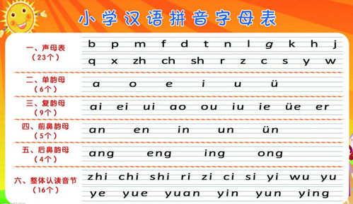骄_的读音骄_的读音是什么
