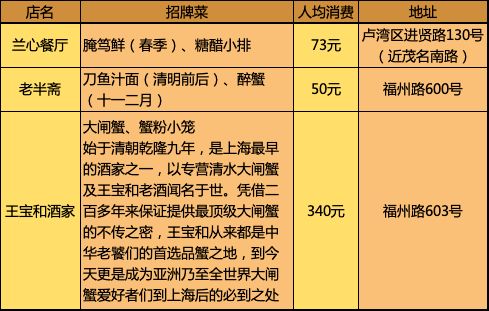 “洋泾浜”是什么意思?