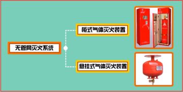 爽的拼音，灭火的拼音声调