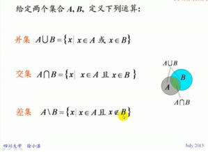 交集和并集的区别是什么?