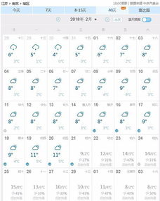南京未来六十天天气预报