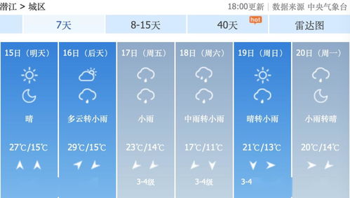 天门市天气预报30天准确，天门市天气预报一周