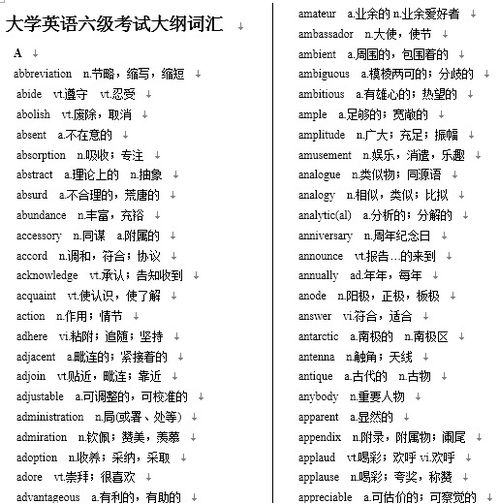 十二个月份的英语单词是什么?