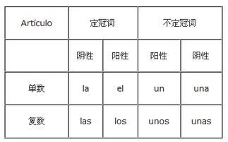 eleven是什么意思，ellie是什么意思