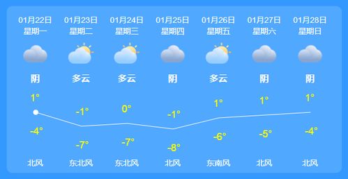 天气预报邯郸一周天气预报，邯郸一周天气预报30天查询