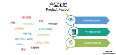 托运和承运有什么区别