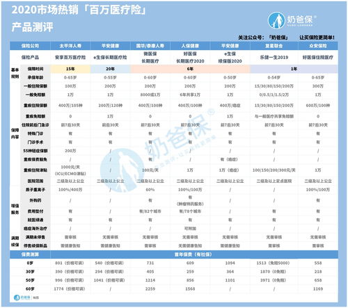 skip怎么读?