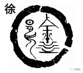 徐氏女孩名字，徐氏家谱辈分查询表