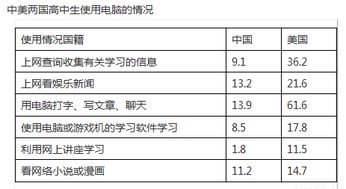 比喻句例子?