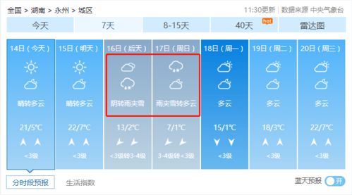 永州天气预报7天查询结果，永州天气预报7天查询结果表