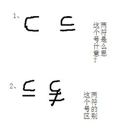 数学集合符号怎么读，常见数学集合符号
