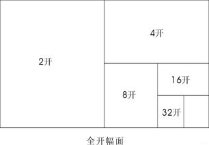 4开的纸有多大啊?