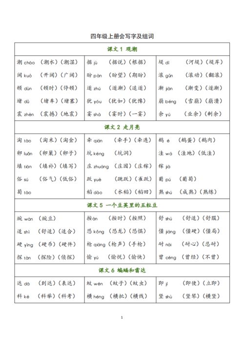 穿字怎么?组词