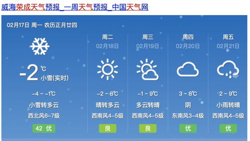 荣成天气预报15天准确率，荣成天气预报15天30天旅游
