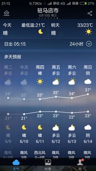 请把天气预报弄下来;十五天天气预祥情发给我