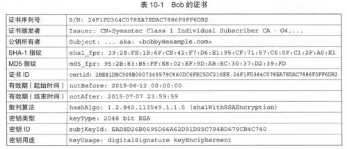 永远第一的英文缩写，第一的英文缩写第一的英文缩写是NO.1吗?