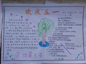 关于劳动节的手抄报有哪些