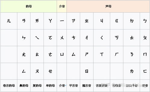切磋的读音是什么