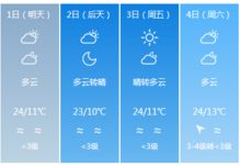 天台天气预报一周7天，天台天气7天天气预报