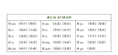 案字组词和拼音，穿字组词一年级