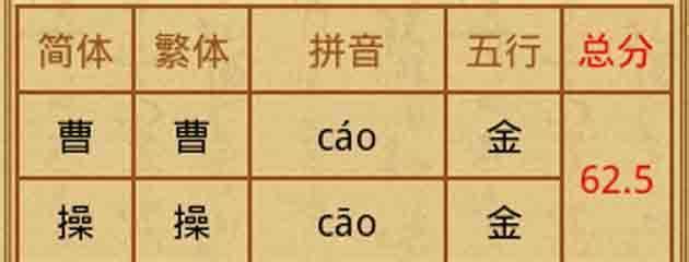 Tonic的《sugar》 歌词