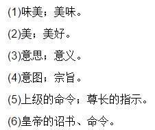 请问 遵旨 和 尊旨 的区别?