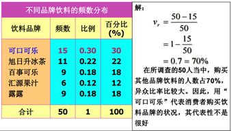 四分管是20还是25的，四分休上符