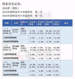 作始也简将毕也钜的意思，钜的意思在名字里含义