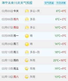 今天海宁的天气怎样