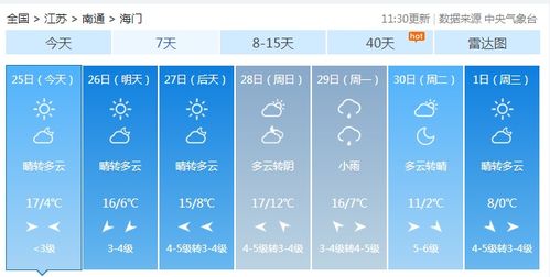 南通海门天气预报15天准确一览表，南通海门天气预报一周