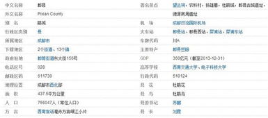 成都的邮政编码