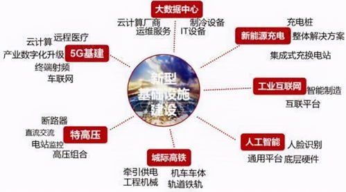 variety形容词和副词，variety形容词各种各样的